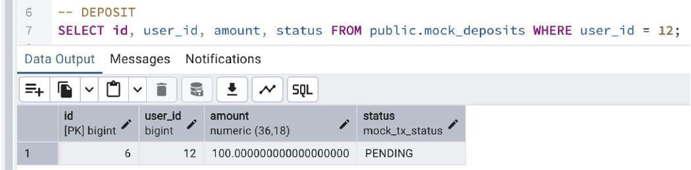 Data After