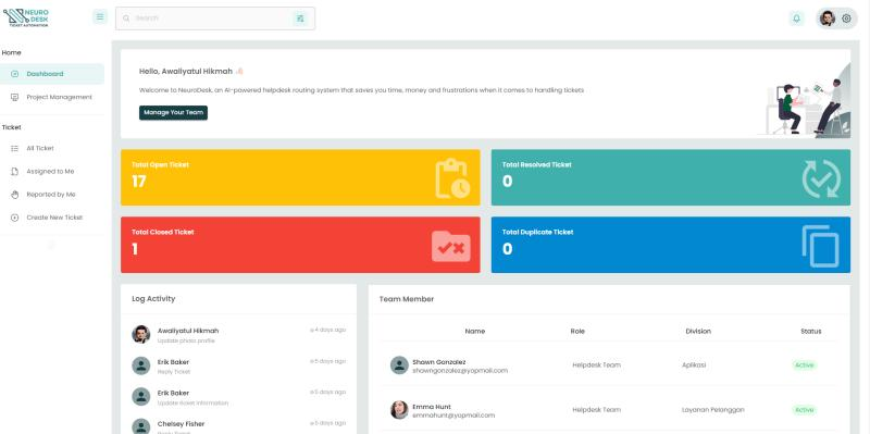 NeuroDesk Dashboard